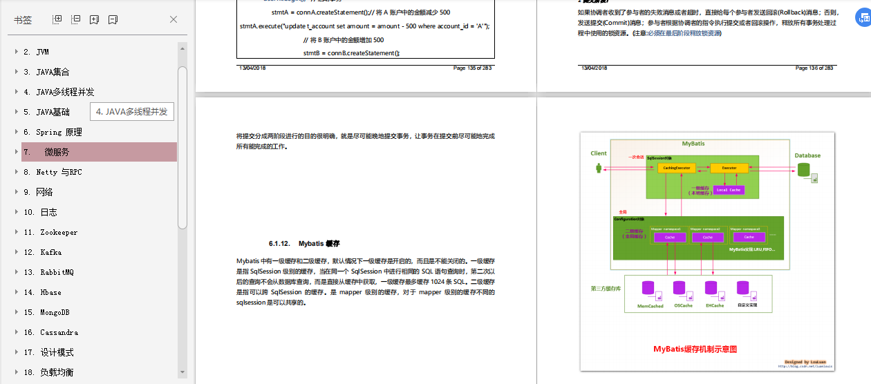 遠程面試阿里、螞蟻、京東、美團后整理份283頁Java核心面試寶典