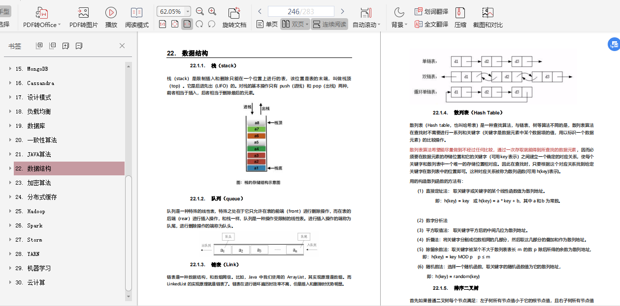 遠程面試阿里、螞蟻、京東、美團后整理份283頁Java核心面試寶典