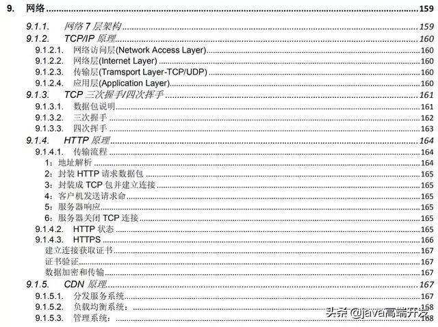 遠程面試阿里、螞蟻、京東、美團后整理份283頁Java核心面試寶典