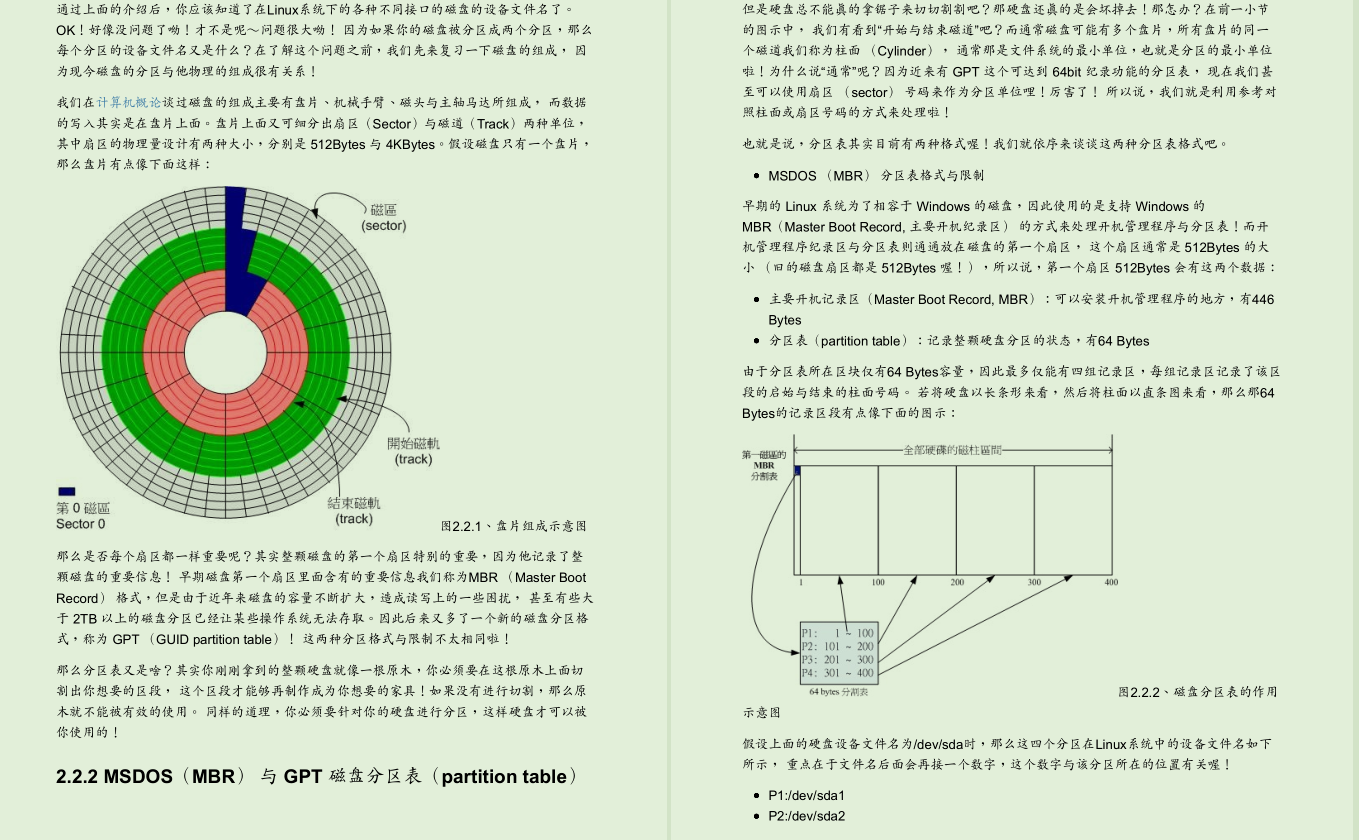 世界頂級Linux大牛耗時三年總結出3000頁Linux檔案