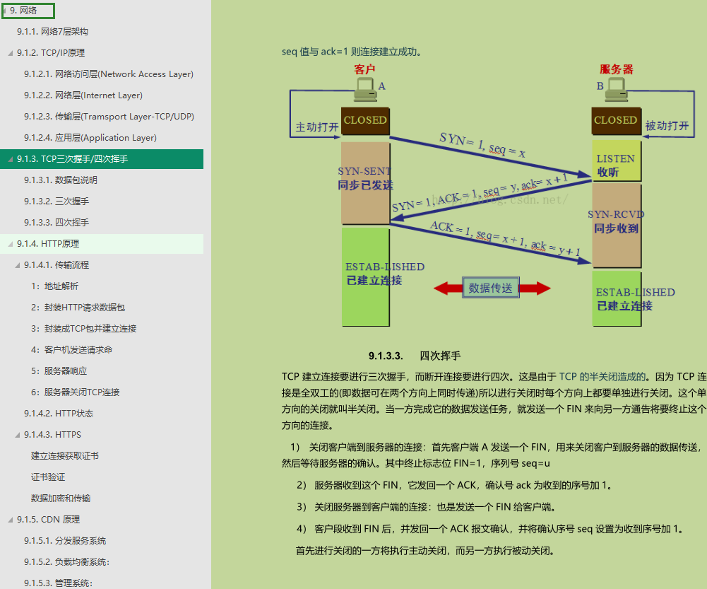 金九第一天了,你不會連這套「JAVA核心手冊」都沒刷過吧?