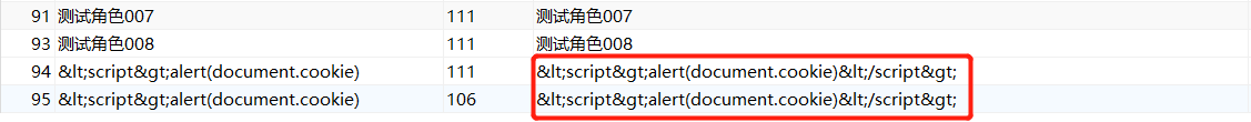 資料庫中存盤的是經過轉義過后的特殊字符,這樣當資料在頁面上顯示的時候,就不會出現 js 注入的問題