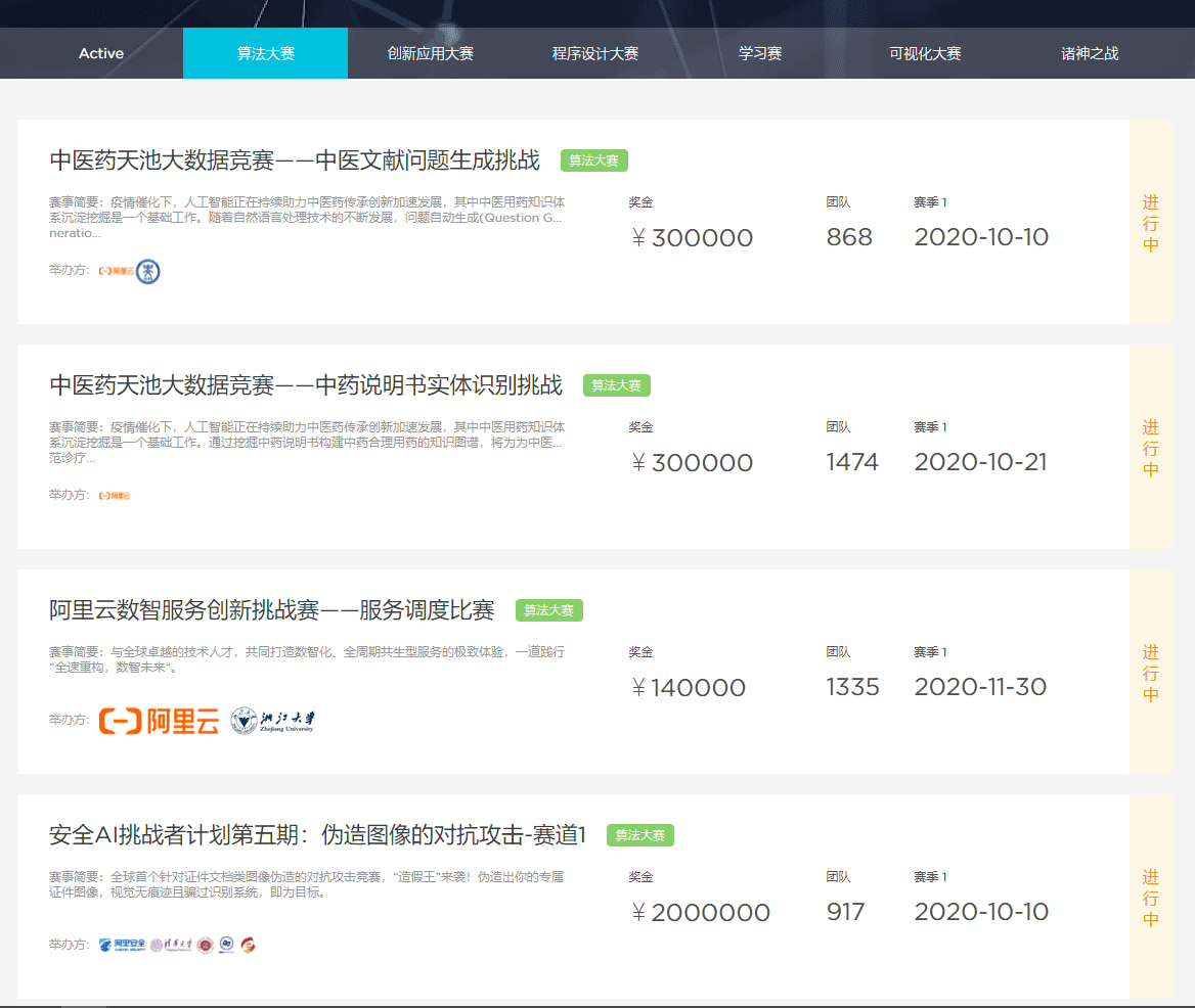 我是如何成為演算法工程師的,超詳細的學習路線