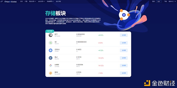 IPFS