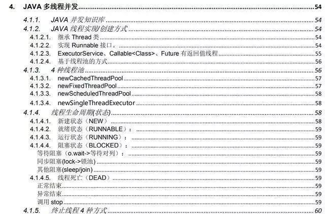 遠程面試阿里、螞蟻、京東、美團后整理份283頁Java核心面試寶典