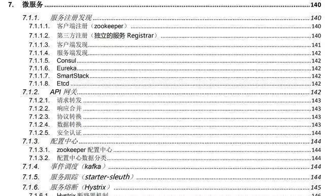 遠程面試阿里、螞蟻、京東、美團后整理份283頁Java核心面試寶典