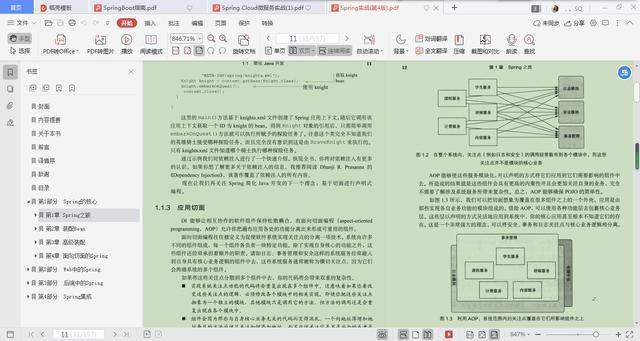 真香!前阿里P8熬夜肛出Spring全家桶筆記,靠它入職阿里