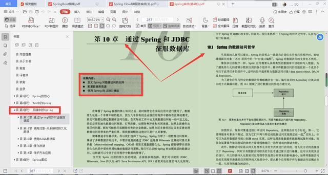 真香!前阿里P8熬夜肛出Spring全家桶筆記,靠它入職阿里
