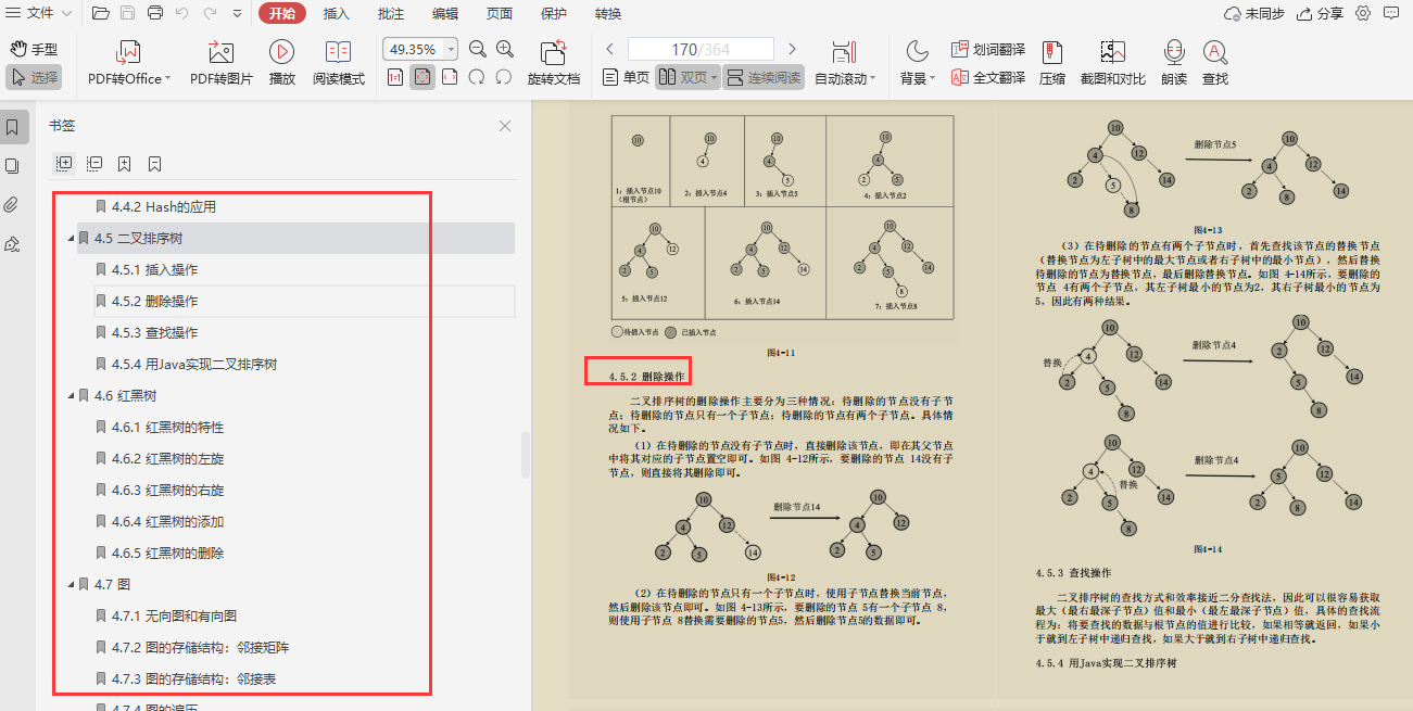 Java阿里面試官純手打:金九銀十跳槽必會核心知識點筆記整理