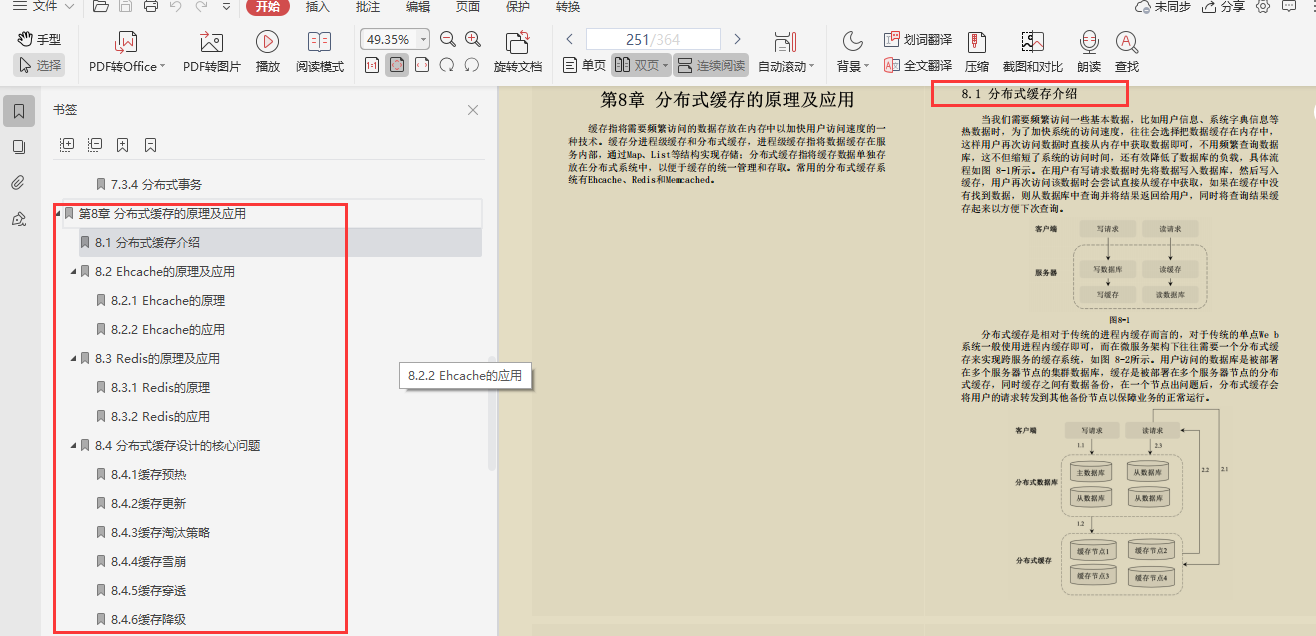 Java阿里面試官純手打:金九銀十跳槽必會核心知識點筆記整理