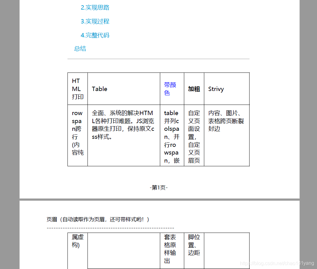 調整后列印結果