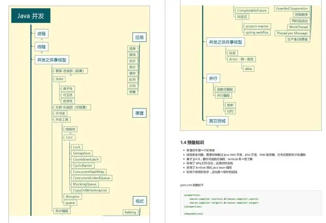 佩服!25天熬夜啃透這份20W字純手打Java并發學習筆記,拿下阿里P6