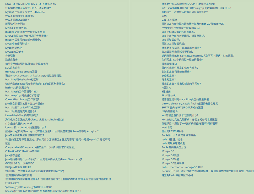 華為18級工程師十年之作，整整3625頁互聯網大廠面試題合集