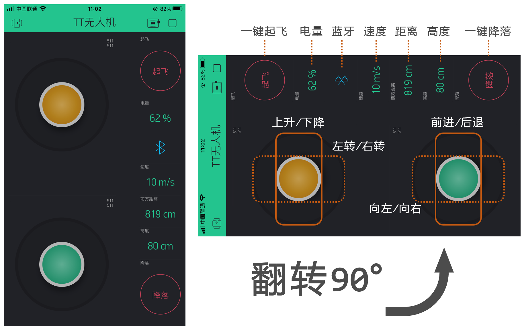 Blynk遙控器界面