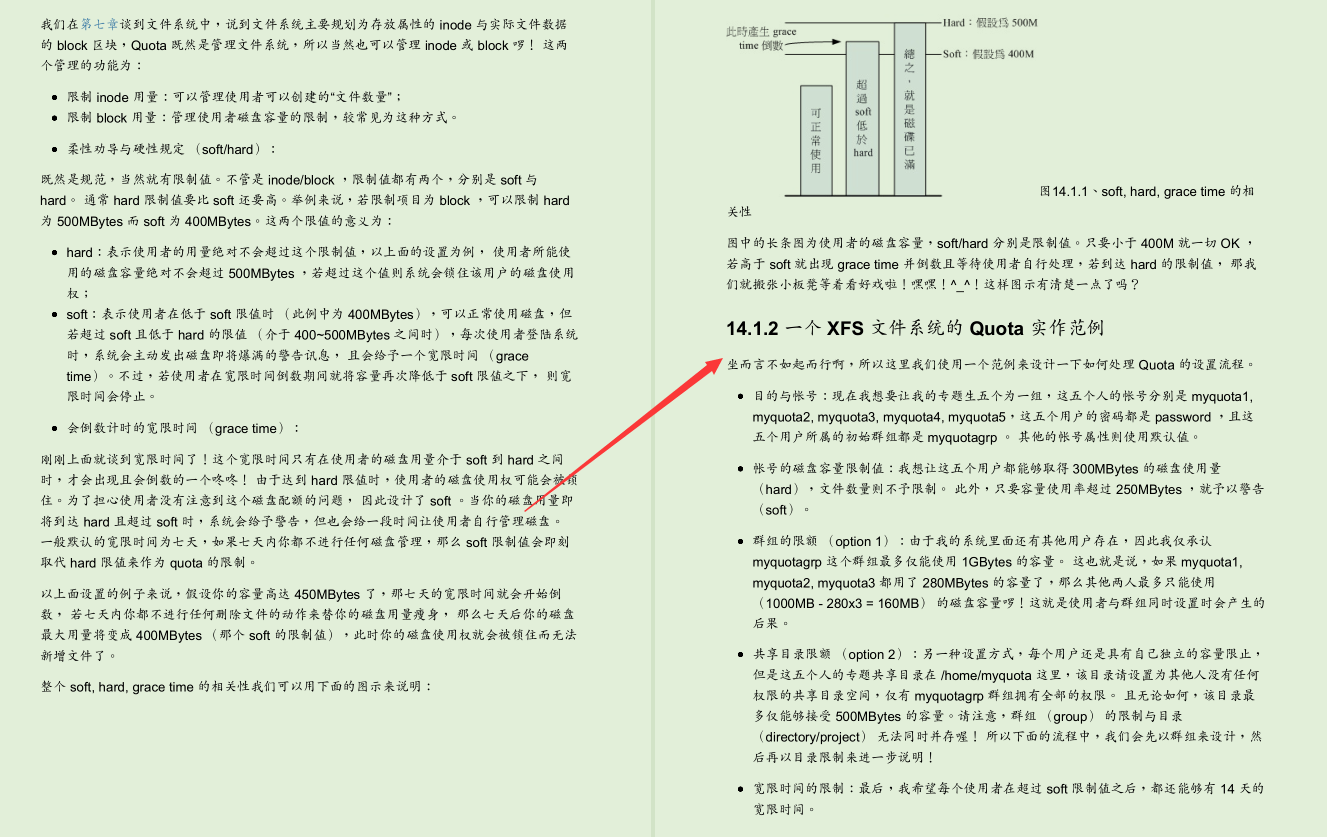 世界頂級Linux大牛耗時三年總結出3000頁Linux檔案