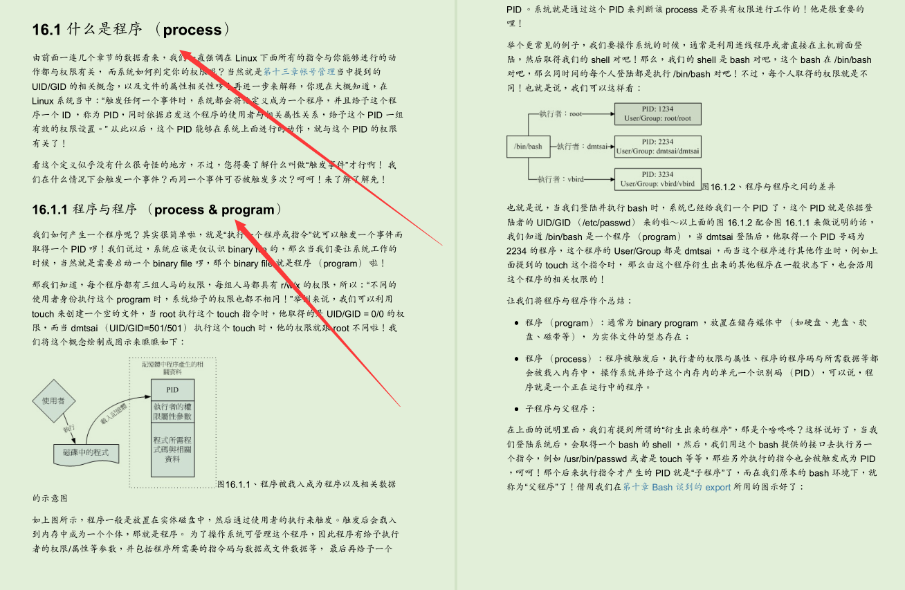 世界頂級Linux大牛耗時三年總結出3000頁Linux檔案