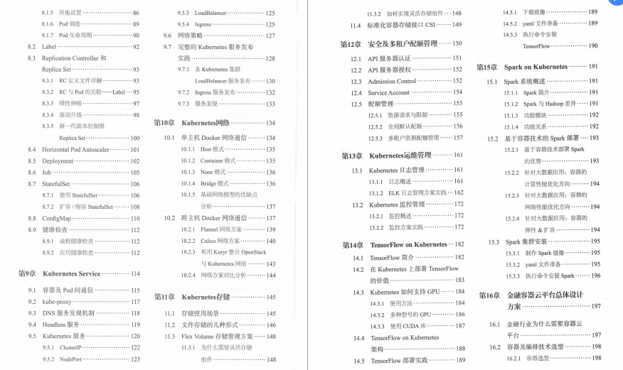 每天花費4小時學習Nginx+Kubernetes+Spring系列等微服務視頻+PDF