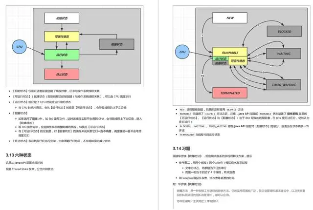 佩服！25天熬夜啃透這份20W字純手打Java并發學習筆記,拿下阿里P6