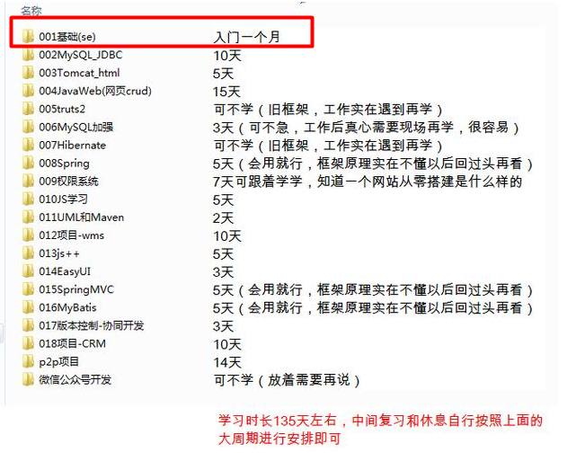 分享6個月java基礎+進階精簡資料(視頻+原始碼+就業專案+面試報裝)