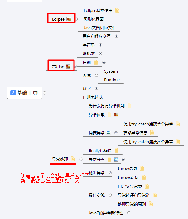 分享6個月java基礎+進階精簡資料(視頻+原始碼+就業專案+面試報裝)