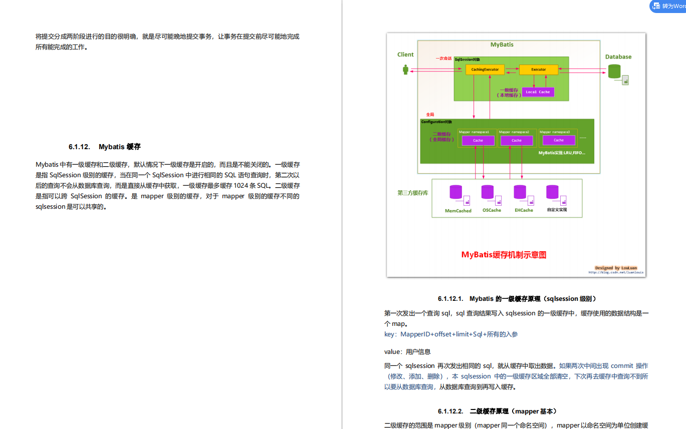 Java開發3年面試老被問到原理？不慌！SSM框架+JVM原理檔案送給你
