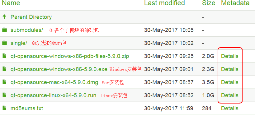 Qt 5.9.0 下載頁面