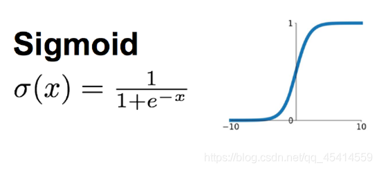 sigmoid 函式