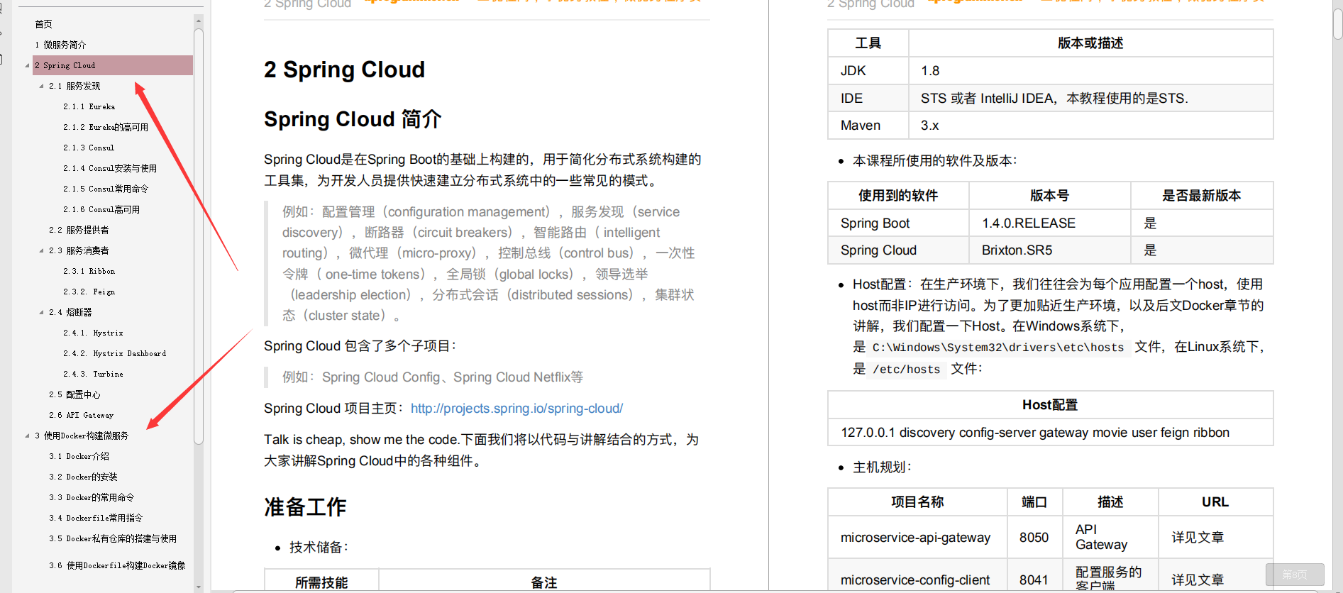 面試了22家公司,逼的我把原始碼都吃透了,最終成功上岸阿里云