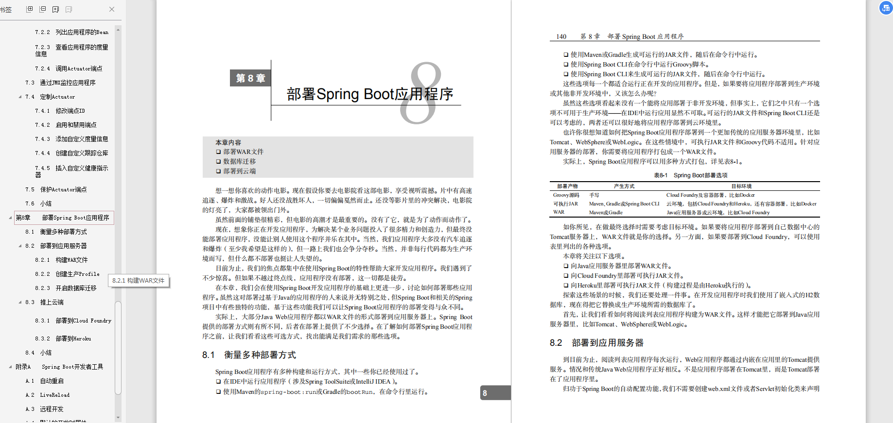 面試了22家公司,逼的我把原始碼都吃透了,最終成功上岸阿里云