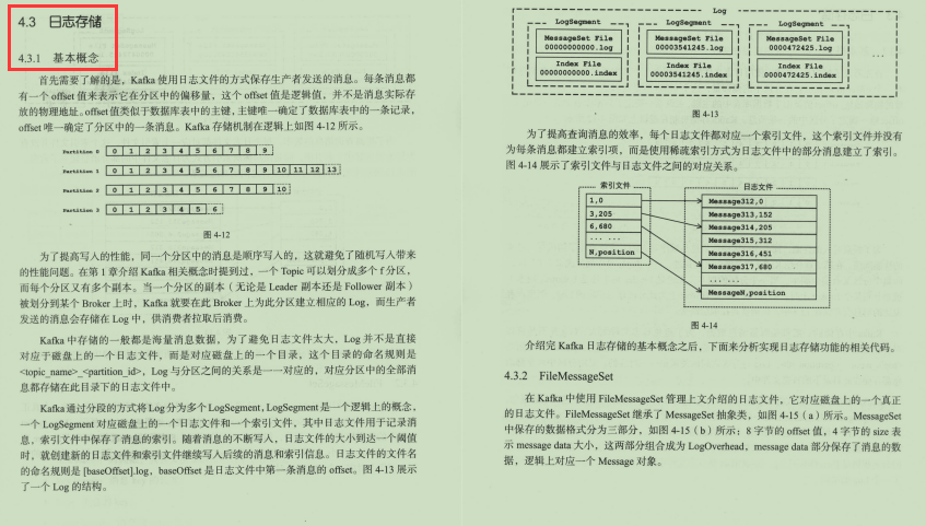 就這一次!拼多多內部架構師培訓Kafka原始碼筆記(現已絕版)