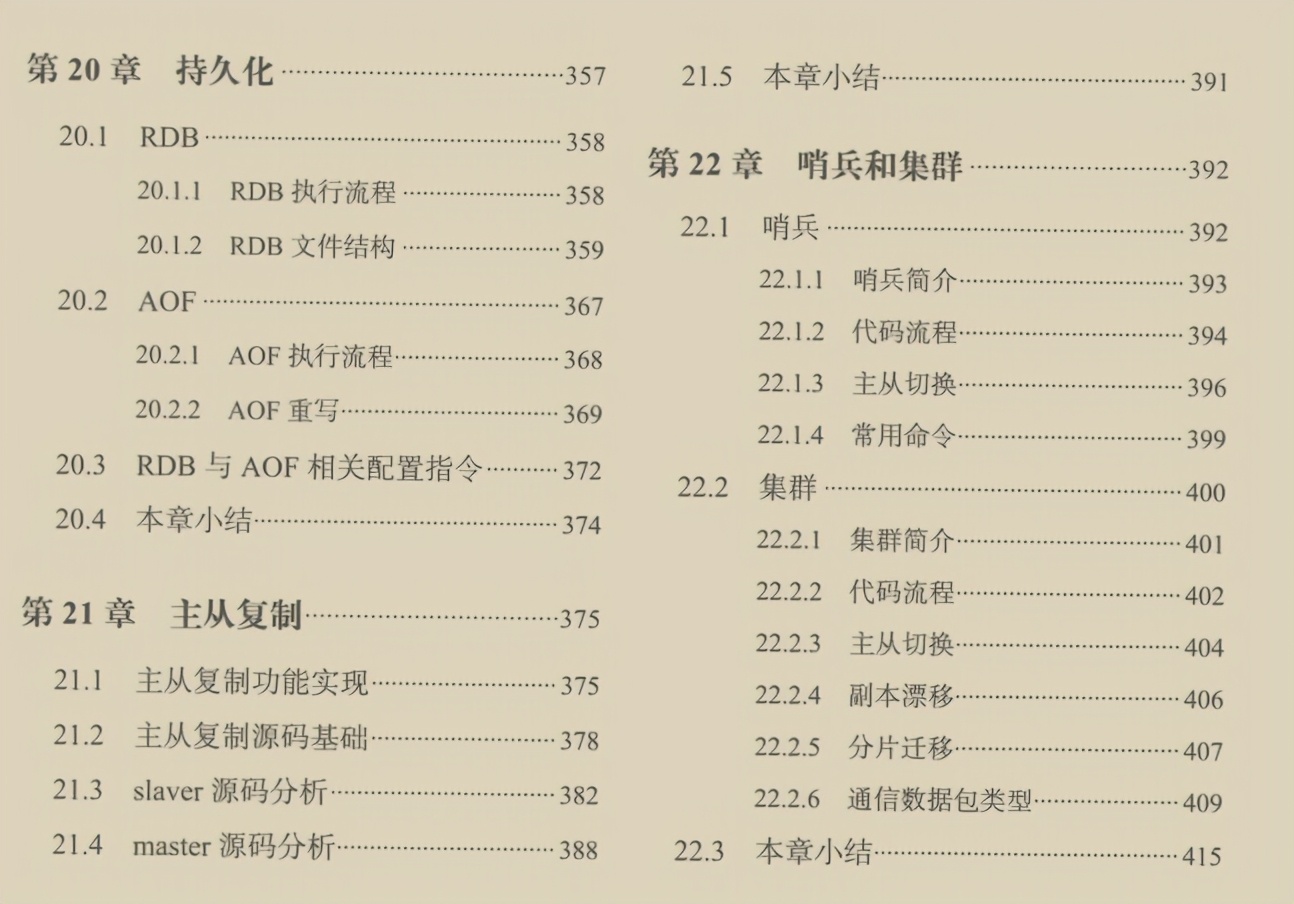 完美!阿里技術官新產669頁Redis高階手冊,技術進階必備