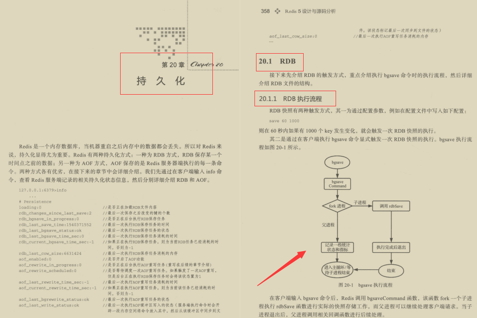 完美!阿里技術官新產669頁Redis高階手冊,技術進階必備