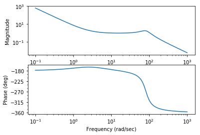 _images/steering_36_2.png