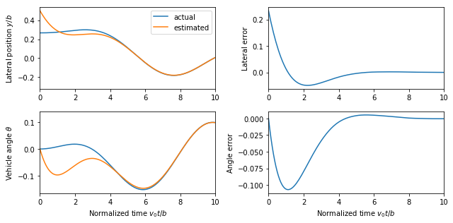 _images/steering_18_0.png