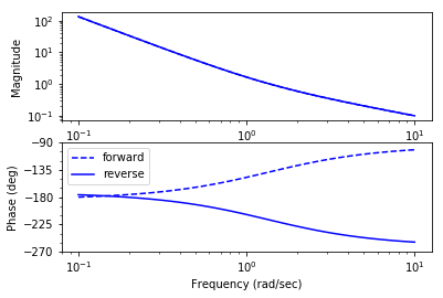 _images/steering_30_1.png