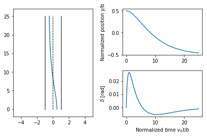 _images/steering_33_0.png