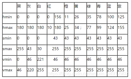在這里插入圖片描述