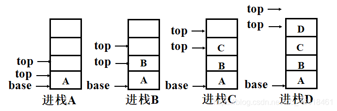 在這里插入圖片描述