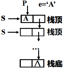 在這里插入圖片描述