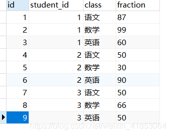 在這里插入圖片描述