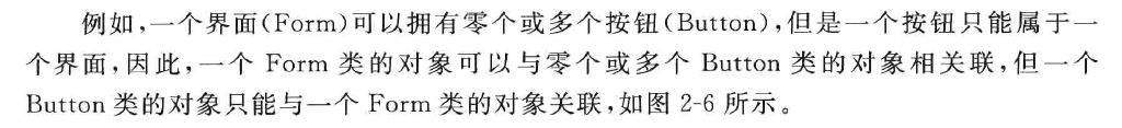 在這里插入圖片描述