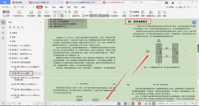 真香！前阿里P8熬夜肛出Spring全家桶筆記，靠它入職阿里