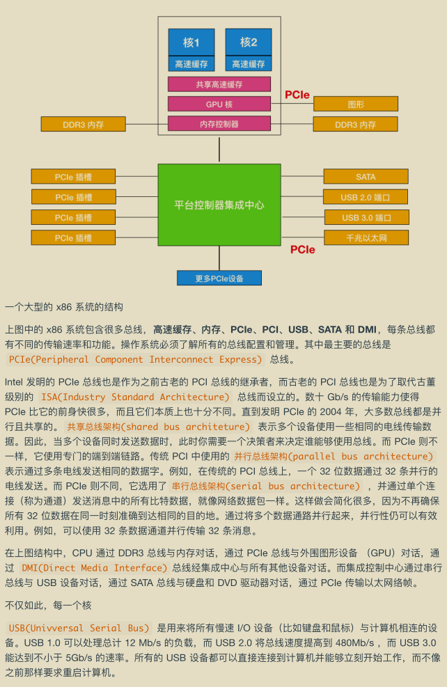 獻上膝蓋!華為工程師拋出一份堪稱“舉世無雙”作業系統筆記