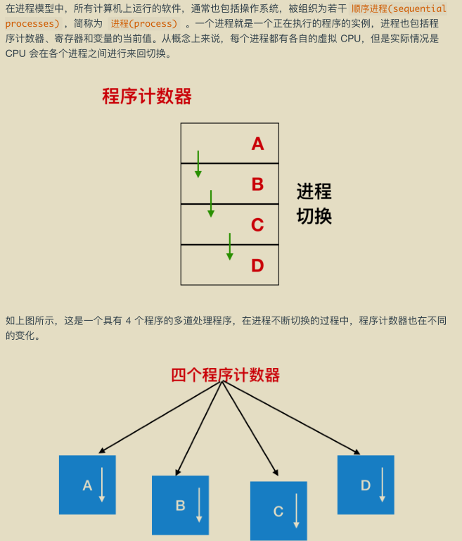 獻上膝蓋!華為工程師拋出一份堪稱“舉世無雙”作業系統筆記