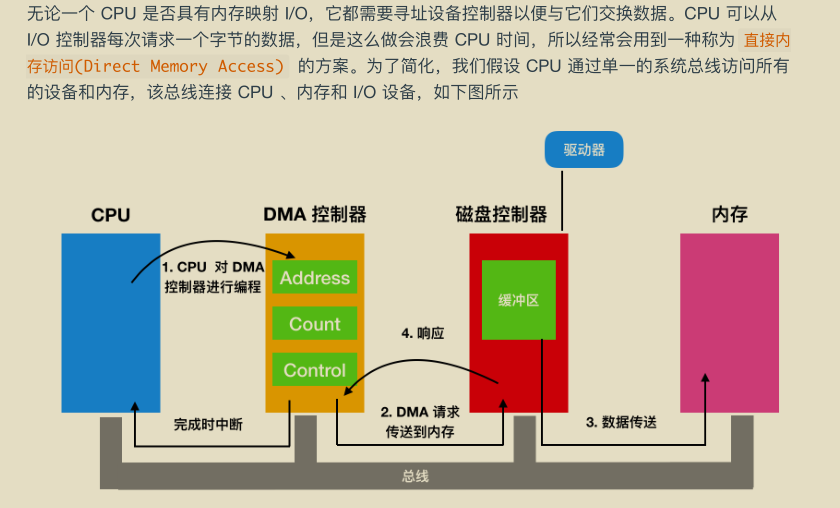 獻上膝蓋!華為工程師拋出一份堪稱“舉世無雙”作業系統筆記
