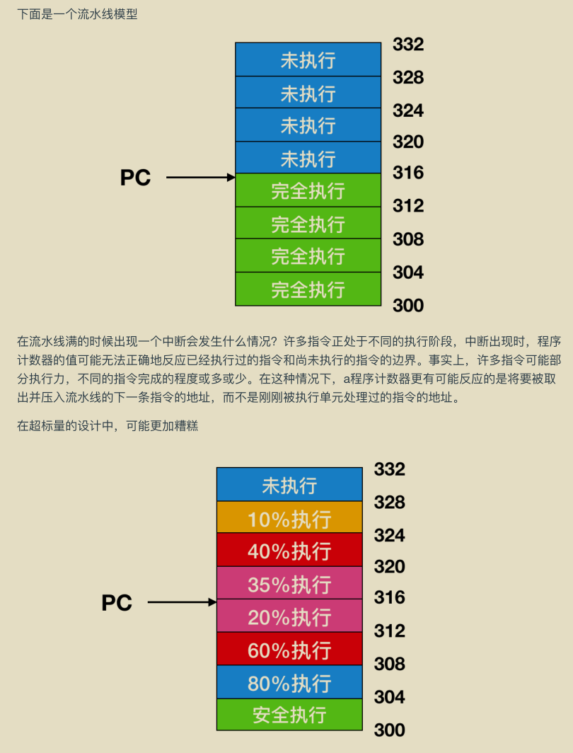 獻上膝蓋!華為工程師拋出一份堪稱“舉世無雙”作業系統筆記