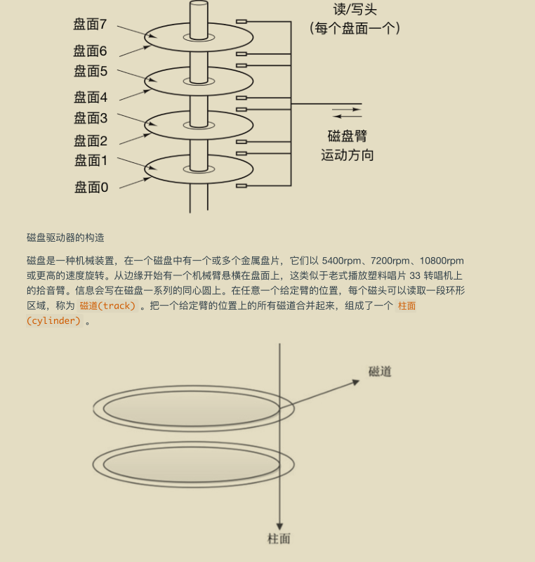 獻上膝蓋!華為工程師拋出一份堪稱“舉世無雙”作業系統筆記
