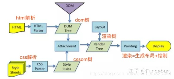 在這里插入圖片描述