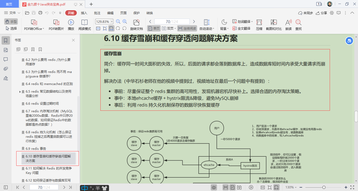 GitHub上霸榜久居不下的Java突擊寶典,正在瘋傳