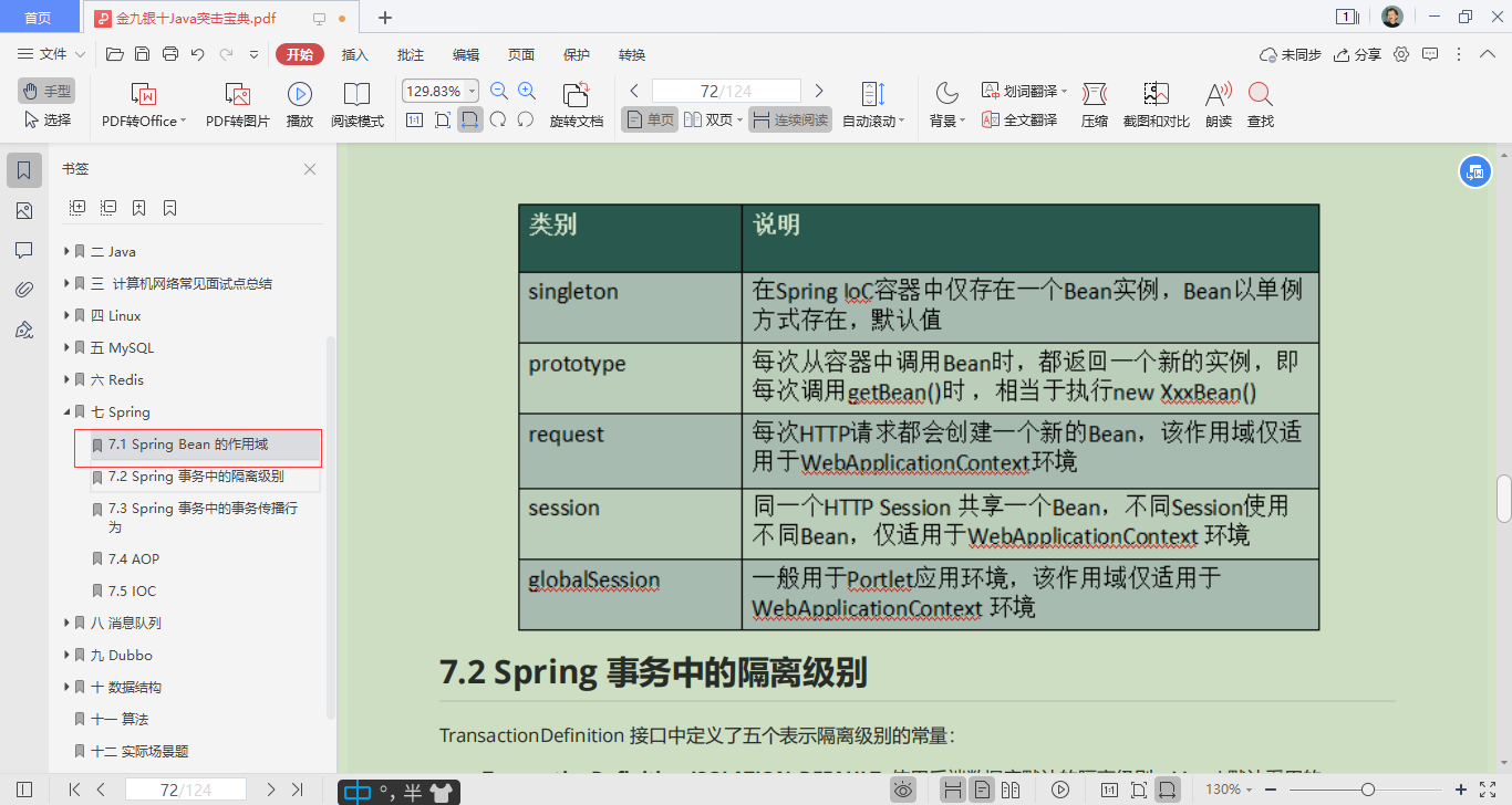 GitHub上霸榜久居不下的Java突擊寶典,正在瘋傳